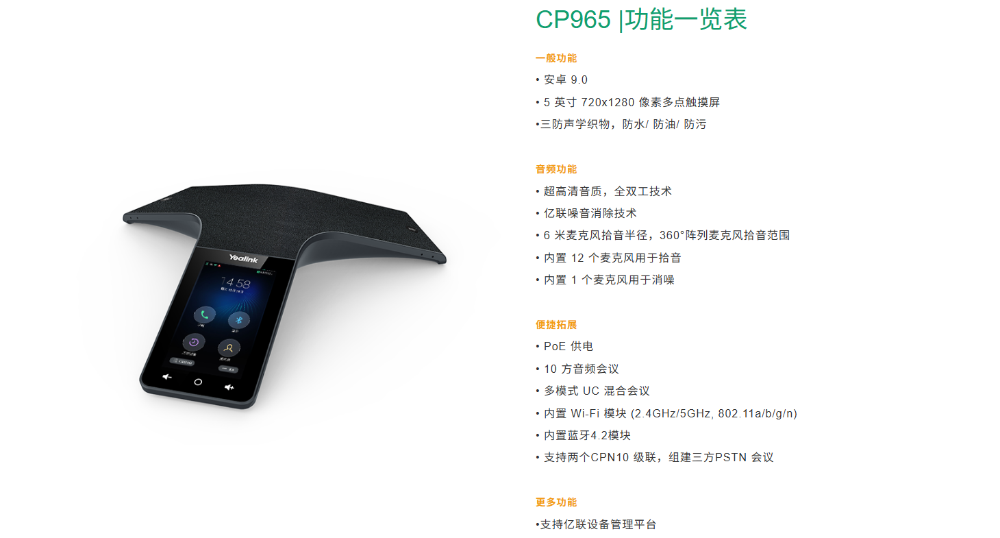 CP965 详情参数