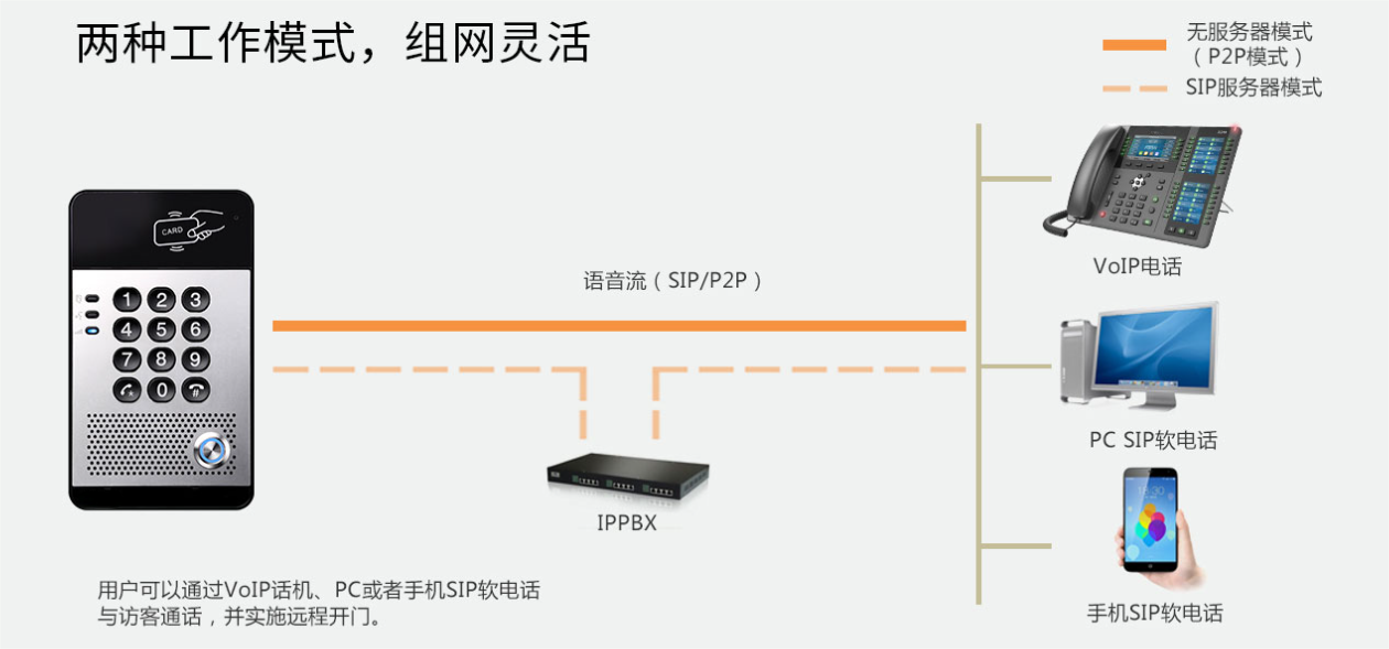 详情 6