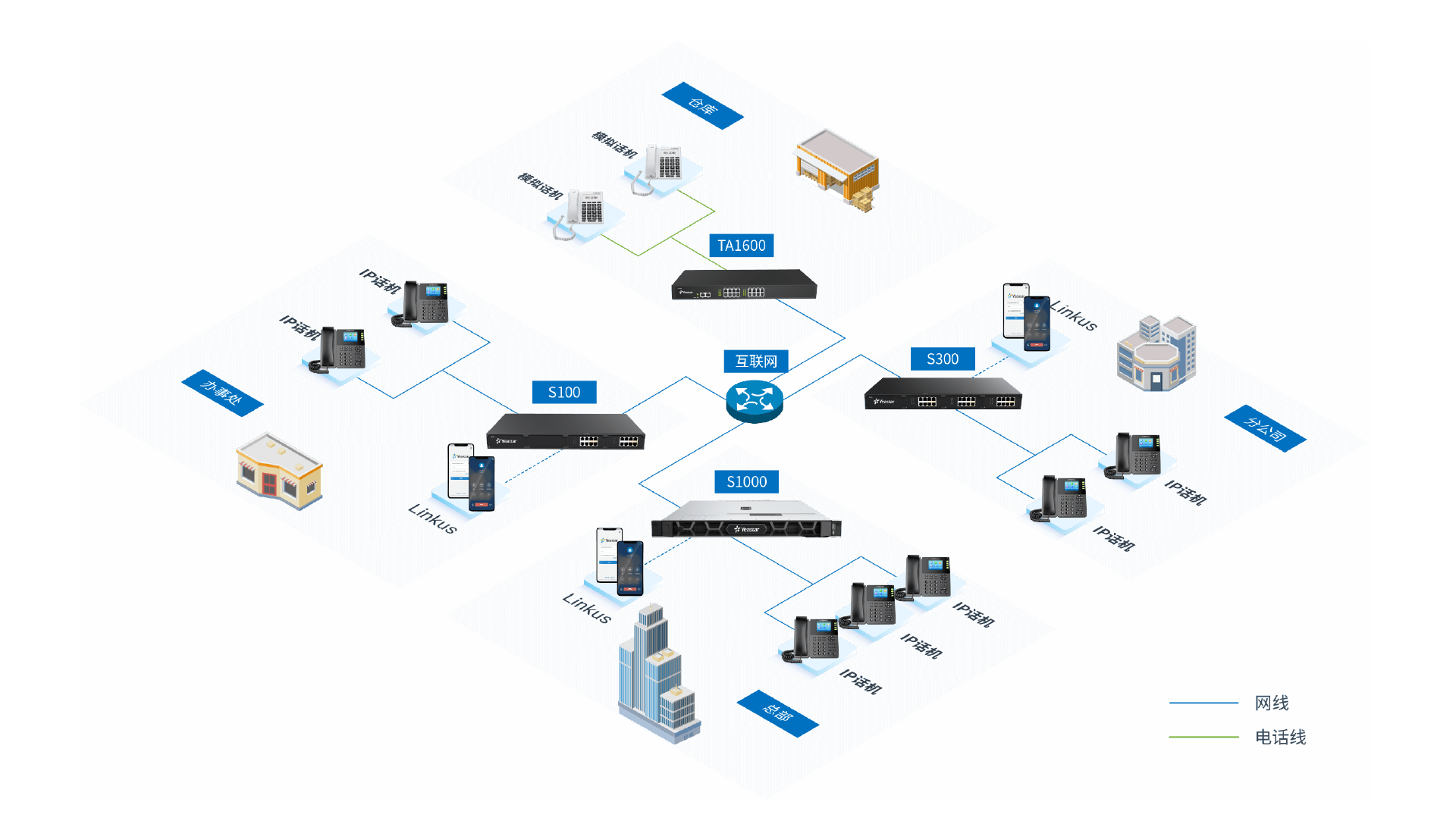 物流_画板 1-04
